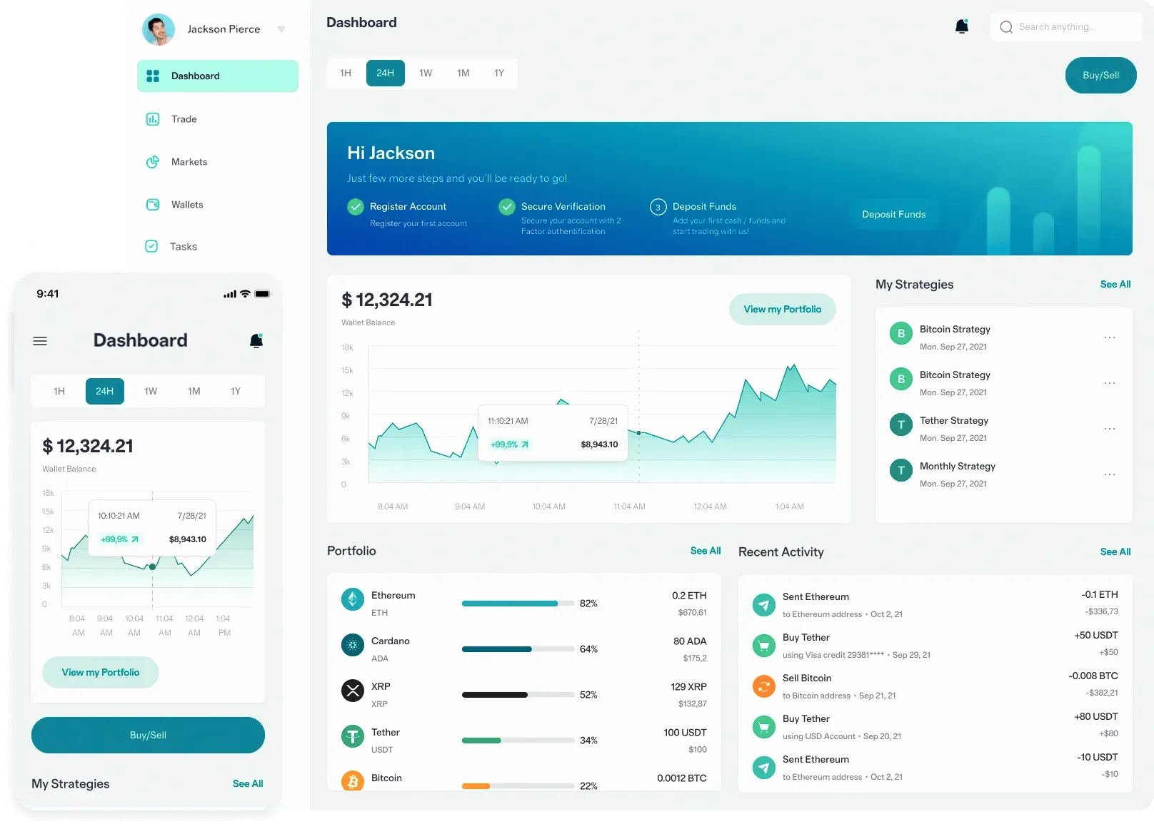 Mzeldravoq digital finance
